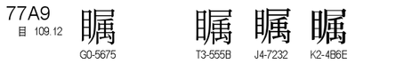 U+77A9